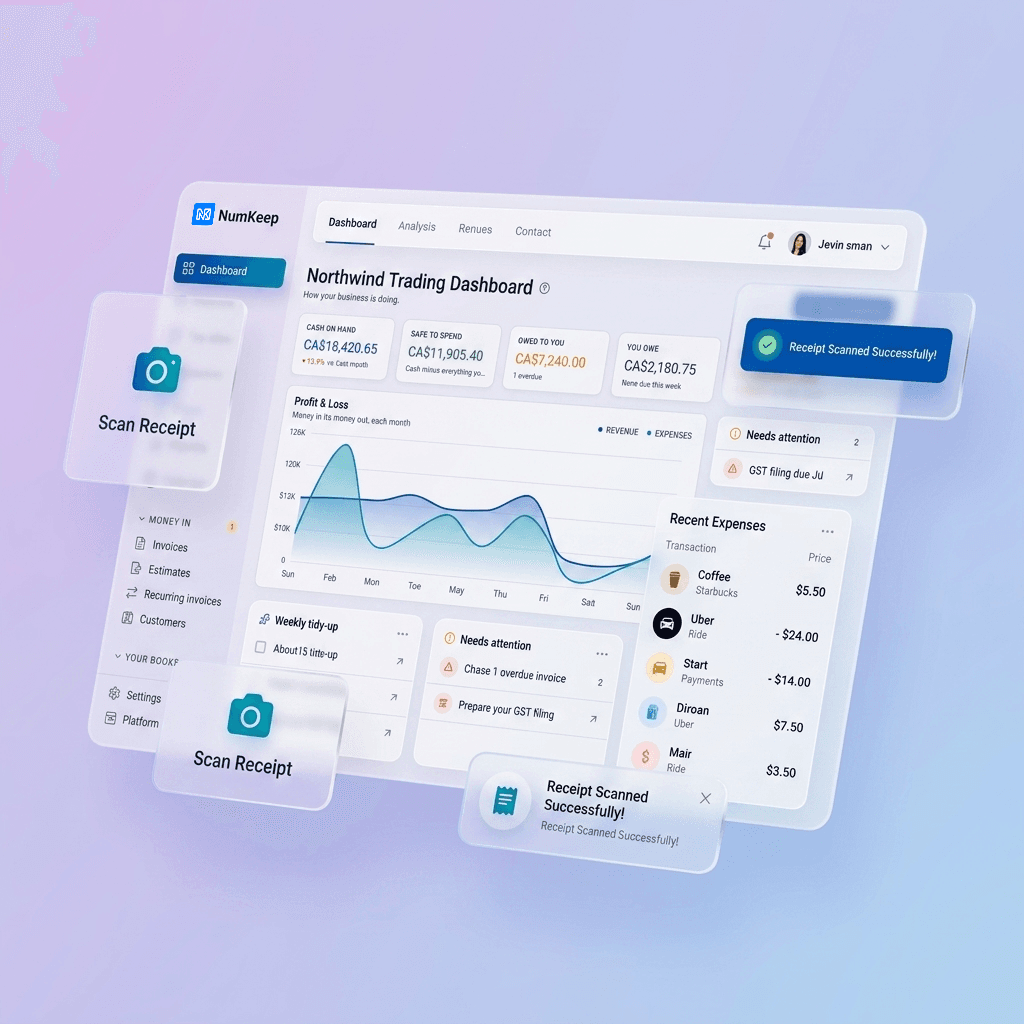 Reports Dashboard